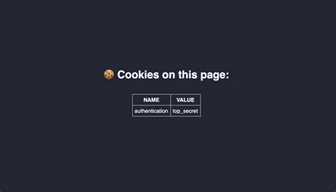 Работа с файлами cookie на сайте