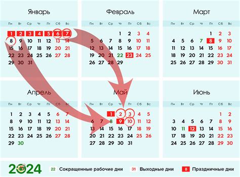 Рабочие дни в мае 2024: