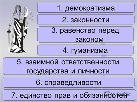 Равенство перед законом требует обязанностей