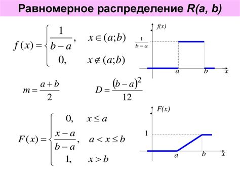 Равномерное распределение задач