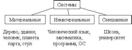 Разбор понятия хиазмальной области