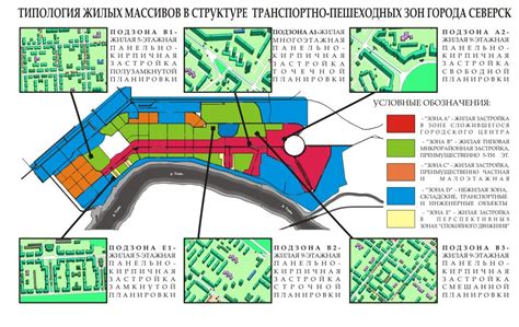 Развитие и модернизация жилых блоков