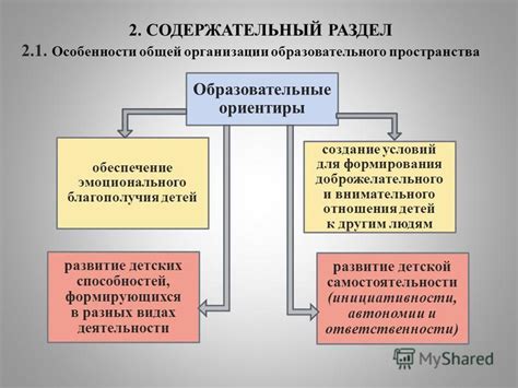 Развитие личной автономии и независимости