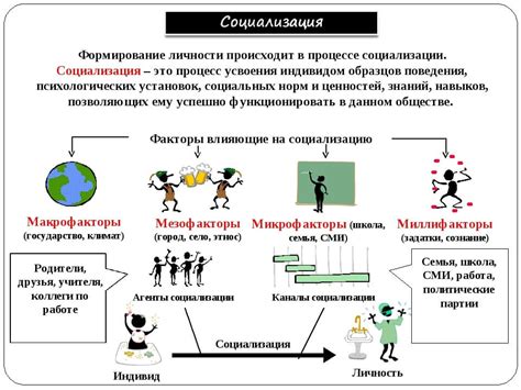 Развитие личности и профессиональные перспективы