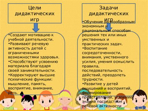 Развитие речевой активности через обучение распространению предложения