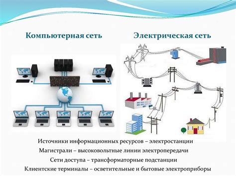 Развитие сетей передачи данных в СССР