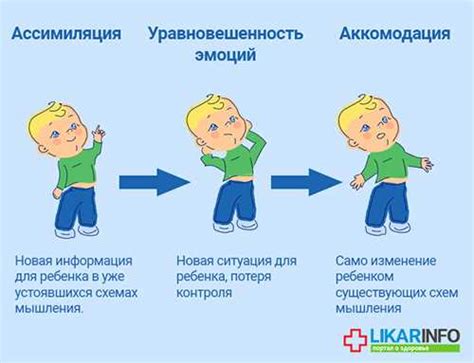 Разговорные навыки: важность и понятие