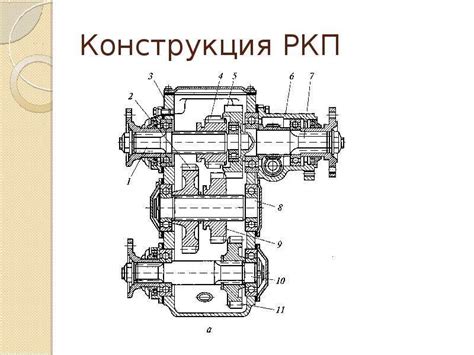 Раздаточные коробки и их особенности