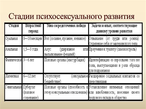 Раздел: Уникальные подходы к анализу птичьих снов в контексте особенностей женской психологии