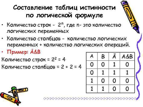 Разделение интерфейса и логики: основы и примеры