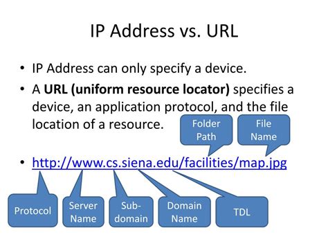 Разделение Server URL для разных функциональных частей проекта