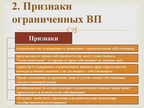 Раздел 1: Понятие и значение прав по должности