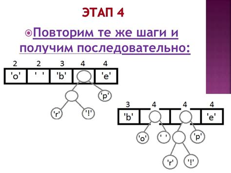 Раздел 1: Принципы сжатия данных