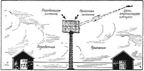 Раздел 1. Микроволны соло: для чего нужны?