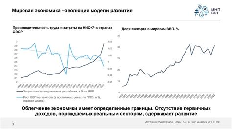 Раздел 2: Влияние криминализации на экономику