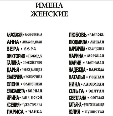 Раздел 2: Зачем разбираться в значении букв в имени?