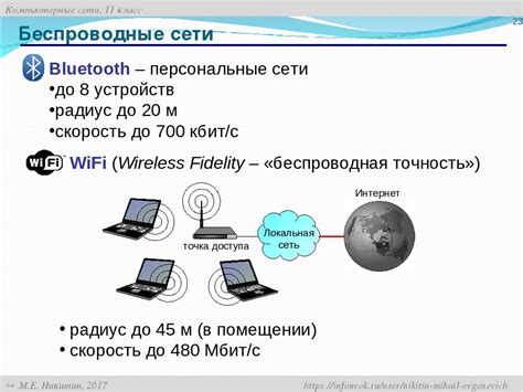 Раздел 2: Принцип работы Bluetooth pairing