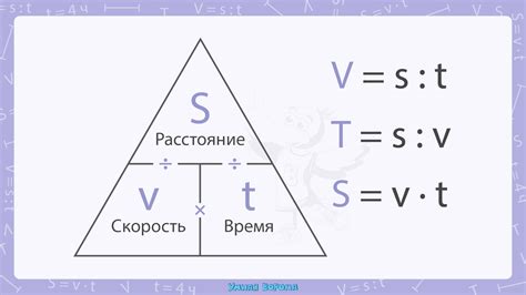 Раздел 3: Время как способ измерения событий