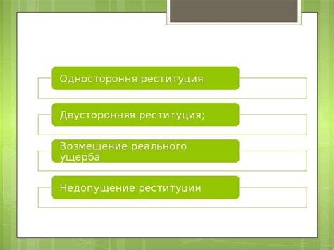 Раздел 3: Правовые аспекты и последствия откатов