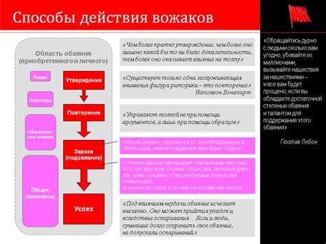 Раздел 3: Психологические последствия унижения