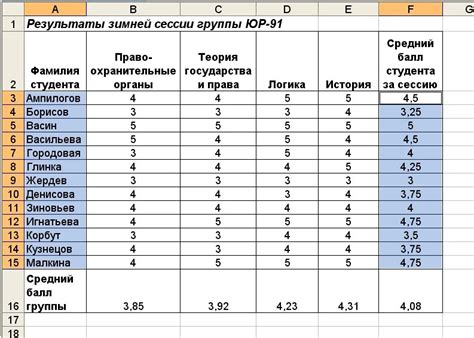 Раздел 4: Важность среднего балла при поступлении