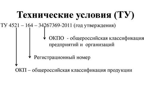 Раздел 4: Правила присвоения и хранения входящего номера