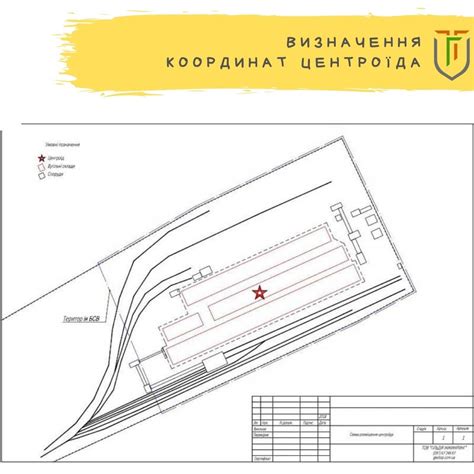 Раздел 5: Измерение географического центра с использованием GPS