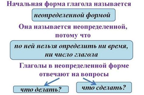 Раздел 5: Плюсы использования инфинитива в качестве подлежащего