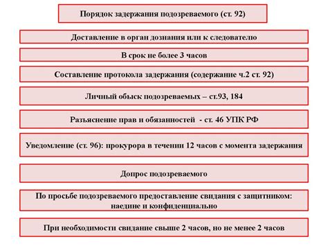 Раздел IV: Другие сферы применения водорослей