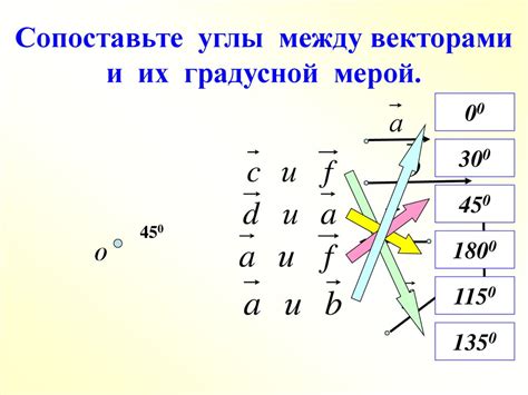 Различие между векторами и скалярами