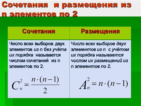 Различия "построчного" размещения от других методов