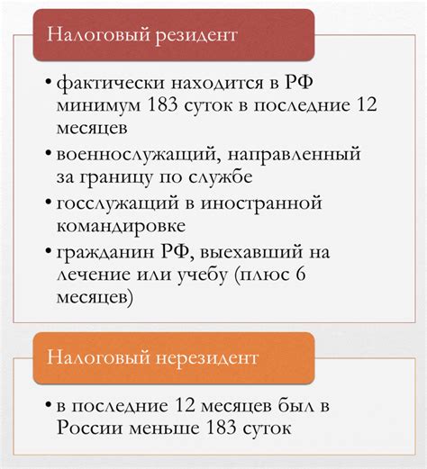 Различия между налоговым резидентом и нерезидентом