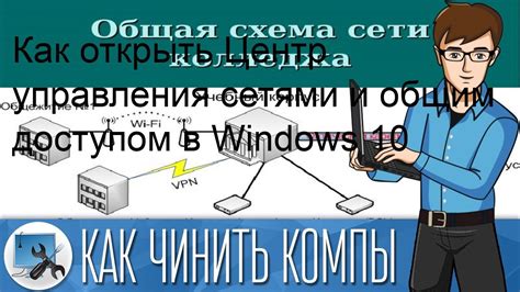 Различия между общим и ограниченным доступом