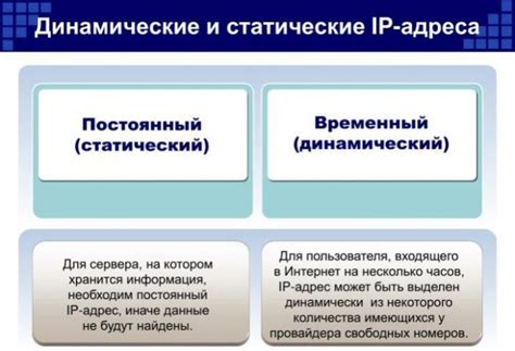 Различия между статическим и динамическим типами