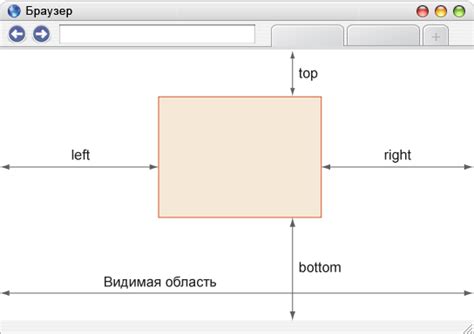 Различия между top и bottom