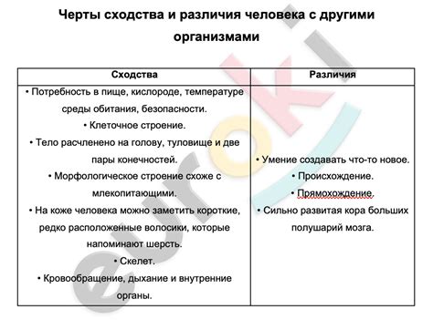 Различия с другими способами перехода