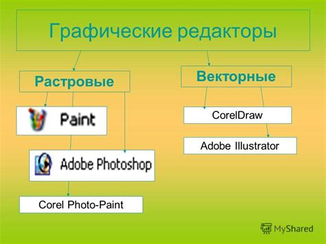 Различные виды графических редакторов