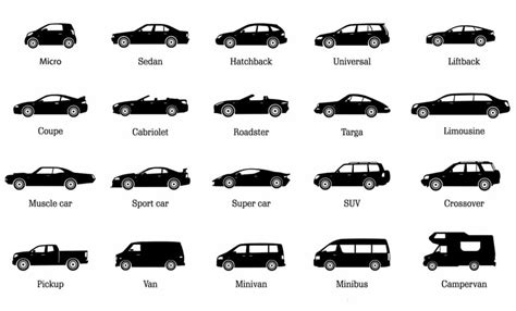 Различные виды полноприводных автомобилей