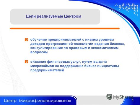 Различные виды услуг, предоставляемых центром финансовых услуг