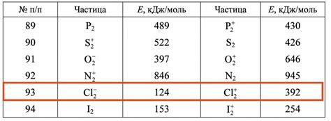 Различные значения "плюгавого"