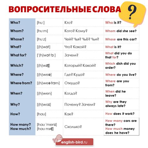 Различные значения и употребление слова "huh"