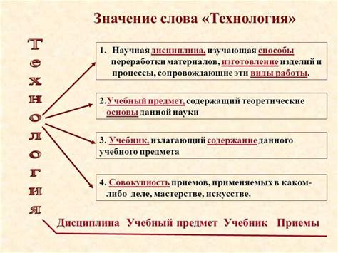 Различные значения слова "тупак" в разных контекстах