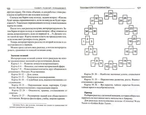 Различные истолкования