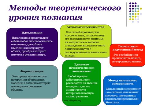 Различные методы использования одного глаза в процессе общения