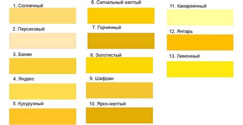 Различные оттенки желтого ободка