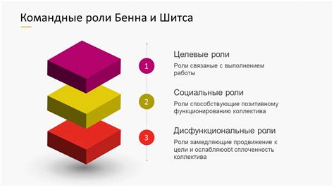 Различные роли номеров в команде