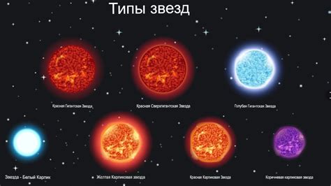 Различные типы звезд на ракетках