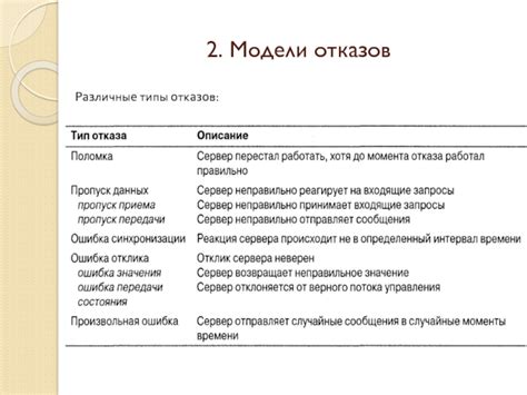 Различные типы критичных отказов