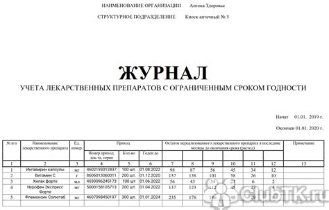 Различные типы периодов для срока годности