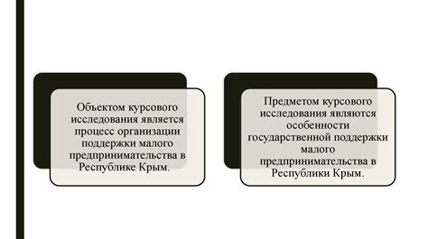 Различные формы государственной поддержки